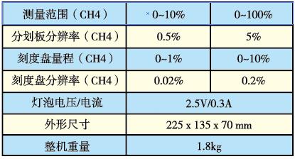 QQ截圖20171030165424