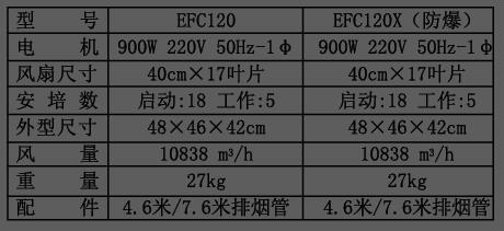 QQ截圖20171101092450